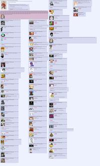 4chan