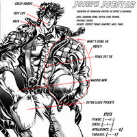 JoJo's Bizarre Adventure