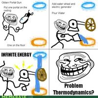 Troll Science / Troll Physics
