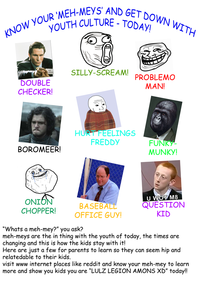 Smiling Man / Wrongly Named Memes