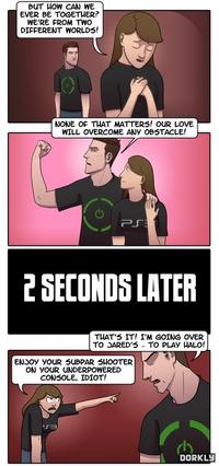 Fanboys