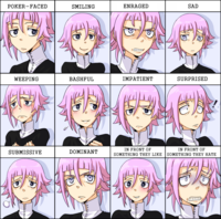 Expression Meme