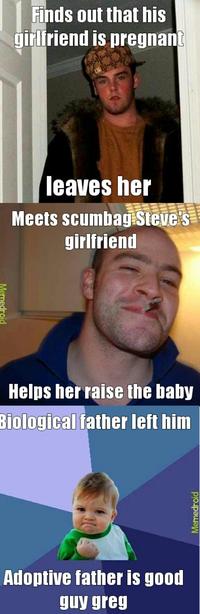 Good Guy Greg