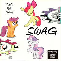 My Little Pony: Friendship is Magic