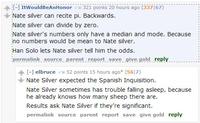 Nate Silver / Drunk Nate Silver