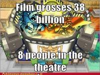 Video Game Logic