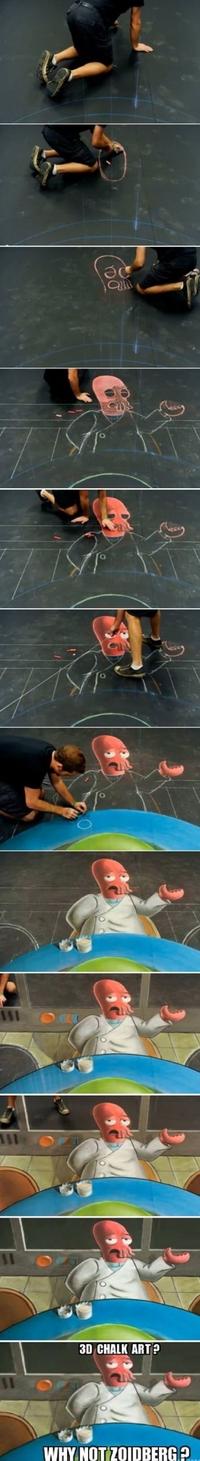 Futurama Zoidberg / Why Not Zoidberg?
