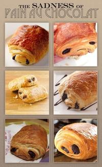 Things With Faces