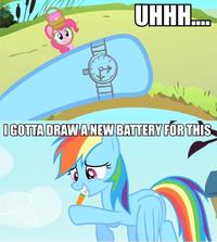 My Little Pony: Friendship is Magic