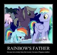 My Little Pony: Friendship is Magic