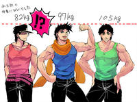JoJo's Bizarre Adventure