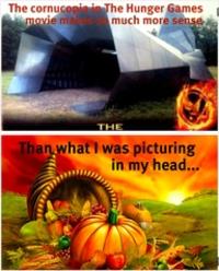 The Hunger Games