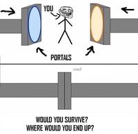 Troll Science / Troll Physics