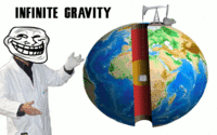 Troll Science / Troll Physics