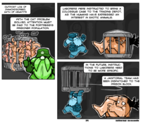 Dwarf Fortress