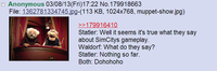 2013 SimCity Release Controversy