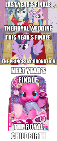 My Little Pony: Friendship is Magic