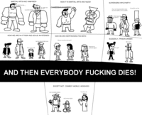 JoJo's Bizarre Adventure