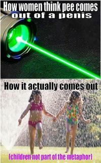 Women Logic