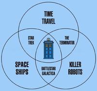 Doctor Who
