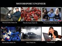 What People Think I Do / What I Really Do