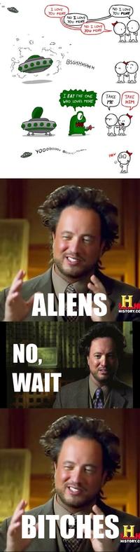 Ancient Aliens
