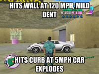 Video Game Logic