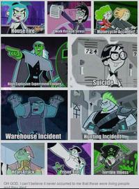 Ruined Childhood