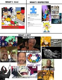 What I Watched / What I Expected / What I Got