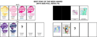 My Little Pony: Friendship is Magic