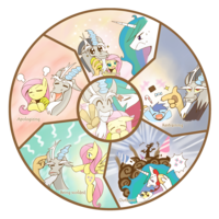 My Little Pony: Friendship is Magic