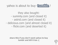 Yahoo Buys Tumblr