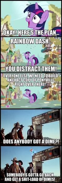 My Little Pony: Friendship is Magic