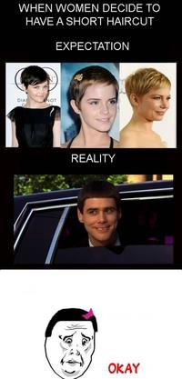 What You Think You Look Like vs. What You Actually Look Like