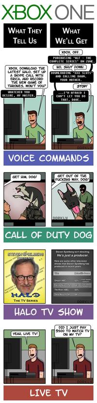 Xbox