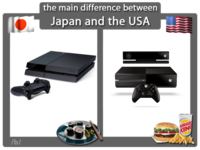 The Main Difference Between Europe and USA