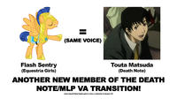 My Little Pony: Friendship is Magic
