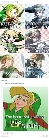 The Legend of Zelda