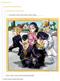JoJo's Bizarre Adventure