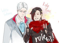 RWBY