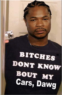 Bitches Don't Know