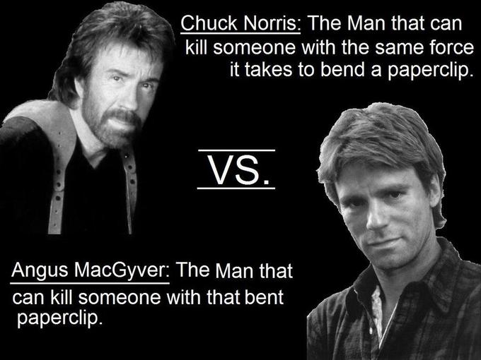 Chuck Norris Facts