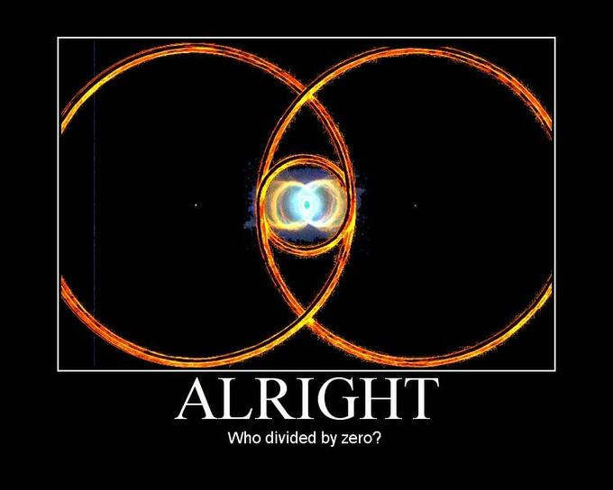 Divide By Zero