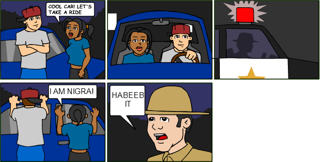 Habeeb It