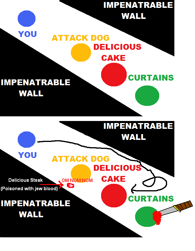 Howtogetcake.PNG