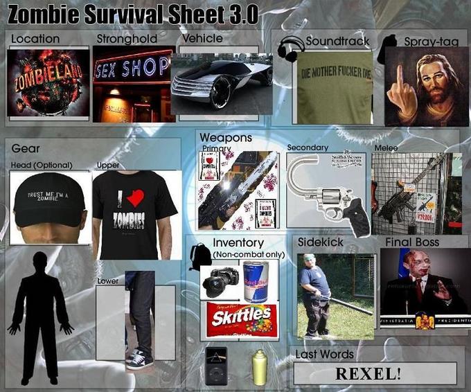 Zombie Tools/Zombie Survival Sheet