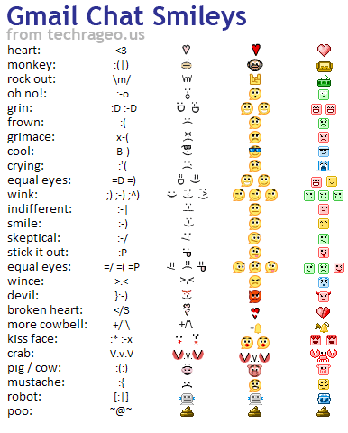 gmailchatsmileys.gif