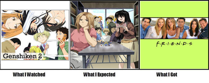 What I Watched/Expected/Got