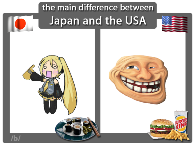 The Main Difference Between Europe and USA