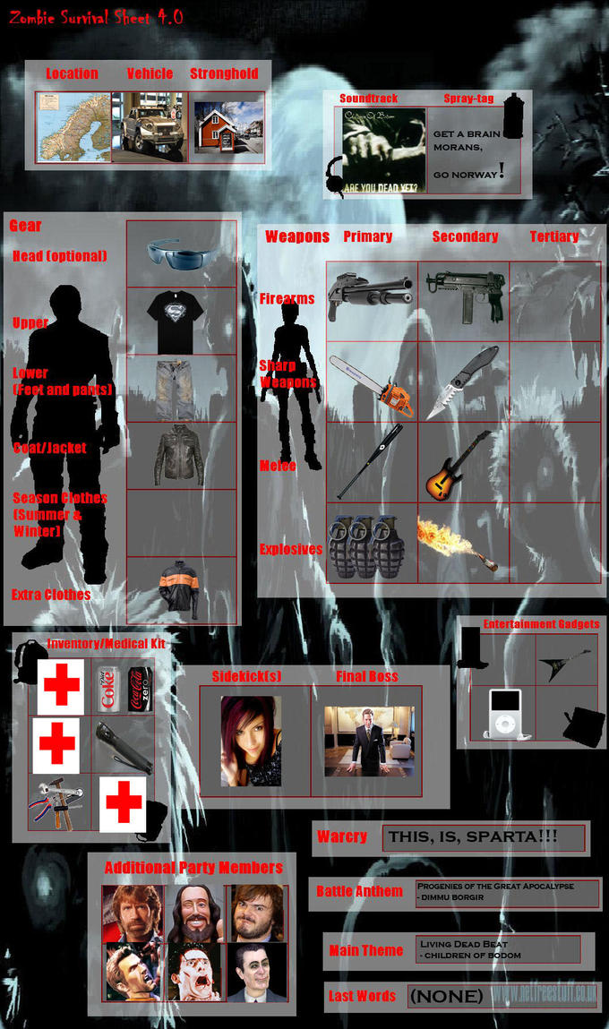 Zombie Tools/Zombie Survival Sheet